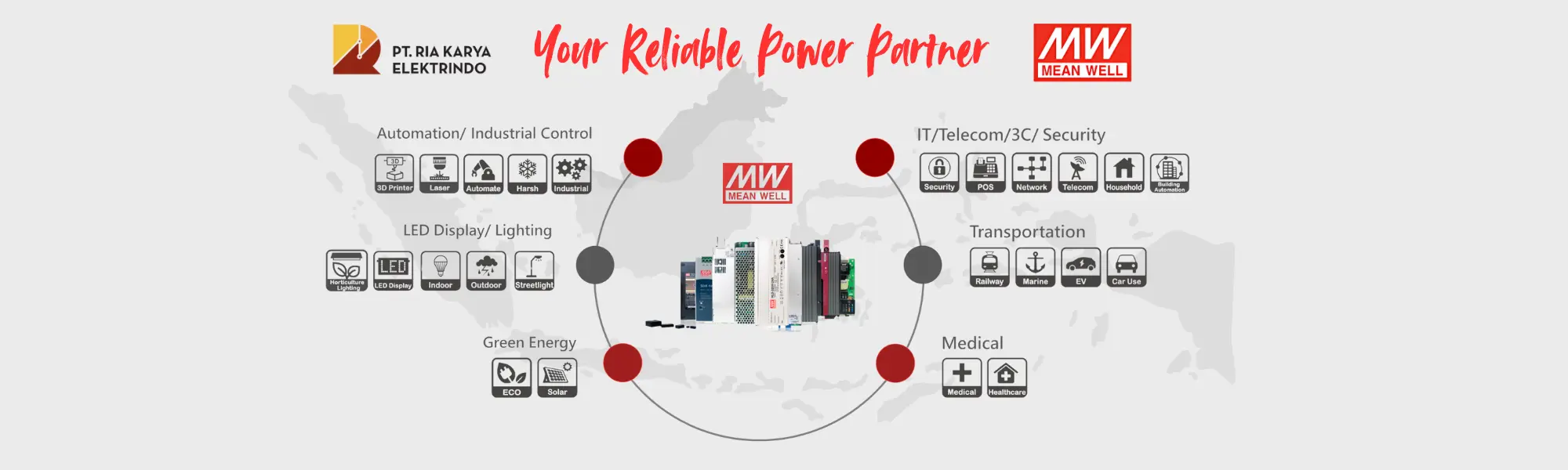 Power Supply Industri: Fungsi, Jenis, dan Cara Memilih untuk Panel & Mesin 7 apa itu power supply