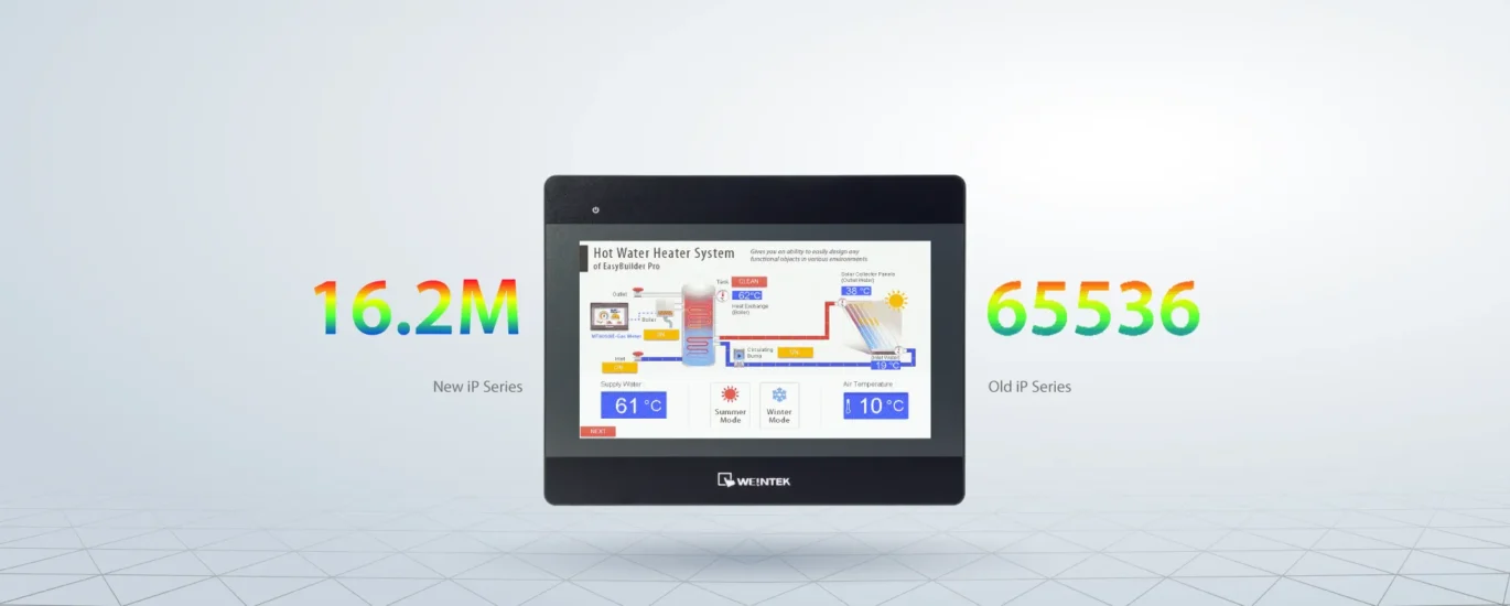 HMI Weintek iP Series